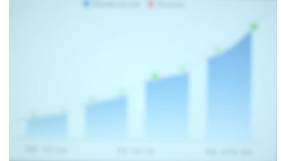 養殖事業の収益向上とコスト削減を示すグラフ